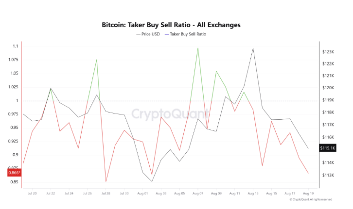 比特币超卖等待鲍威尔发表下一步重大举措讲话