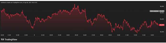 为什么汤姆·李的比特币预测真的会发生:与美联储有关