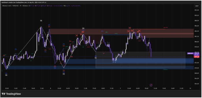 CZ揭露Web2的严重缺陷:Web3是唯一的安全港吗?