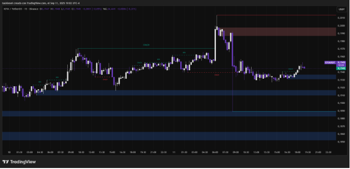IOTA智能合约:审计跟踪、赞助费用和更快的全球物流结算