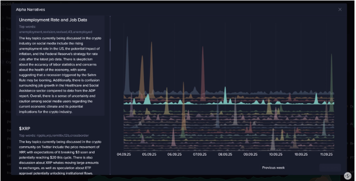 当Tether宣布USAT和链上使用减慢会议时,etf发出混合信号