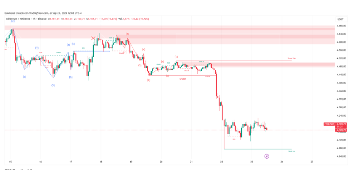 以太坊的可扩展性秘密武器面临监管机构的生存威胁