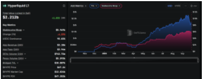 炒作能飙升7倍吗?