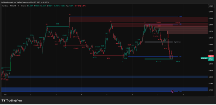 霍斯金森的跨链愿景:利用比特币的20万亿美元流动性实现卡尔达诺DeFi激增