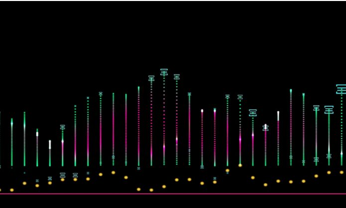 玖姿控股股份有限公司宣布分阶段推出10亿美元的加密货币收购计划