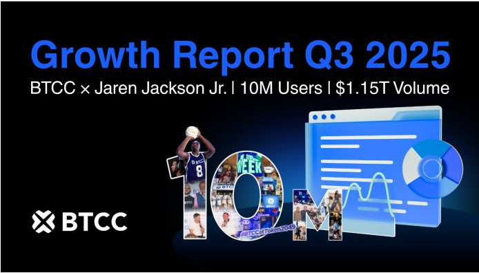 BTCC交易所用户突破1000万