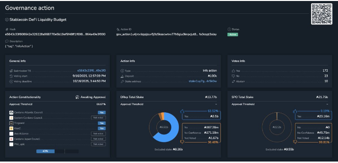卡尔达诺即将批准为稳定币生态系统注入5000万美元的流动性