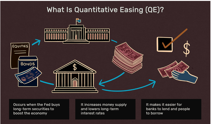 以下是为什么山寨币市场即将迎来爆炸性反弹