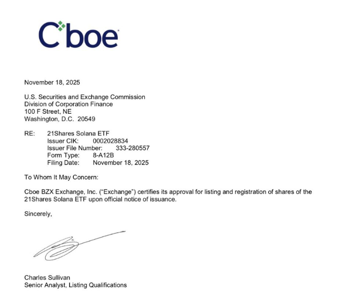 芝加哥期权交易所批准21Shares Solana ETF上市
