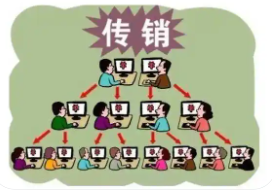 提醒：已宣布关闭的“IBTE 崩盘”