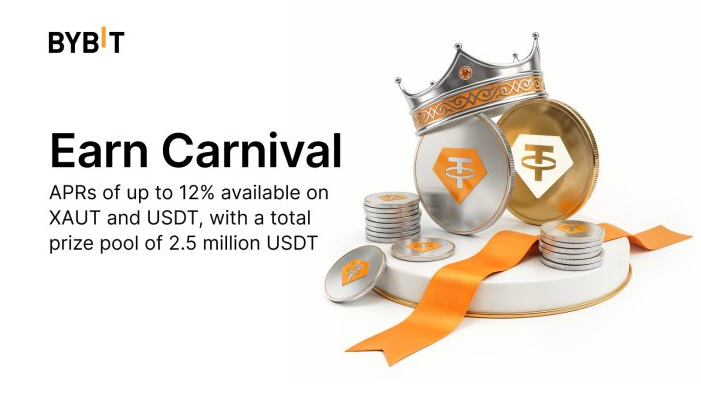 Bybit 开启“收益狂欢”活动，提供高达 12 的年化利率机会，并设有 250 万 USDT 的奖金池。