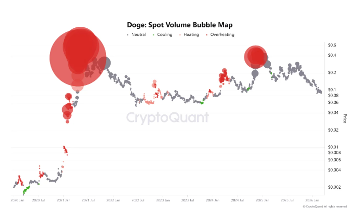狗狗币在经历了数周的下跌后正形成反转形态：关键的支撑位将决定其走向。