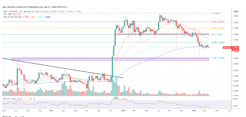 加林豪斯揭秘瑞波为何真正转向其自身的稳定币