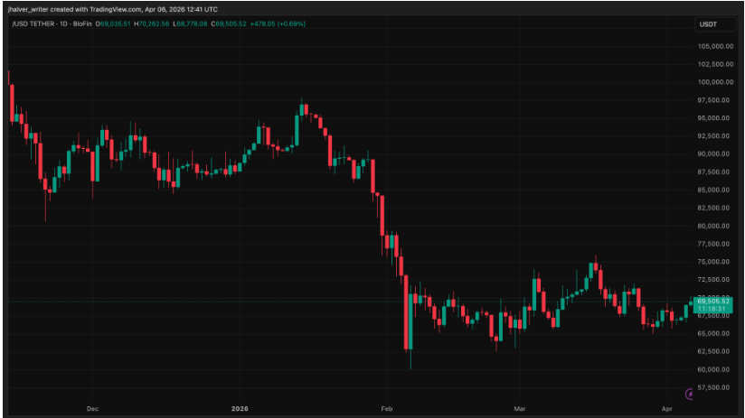研究者称：这是朝鲜秘密特工渗透顶级加密协议的方式