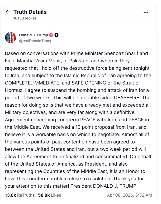 比特币价格重回 72000 美元上方，因美伊停火消息引发市场上涨