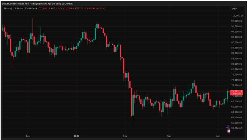 比特币创始人身份曝光？新调查指向萨科伊·纳科莫特的真实身份